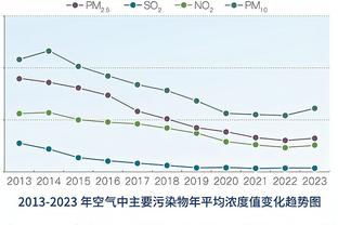 必威app官网下载安卓苹果手机截图2