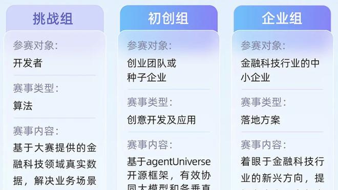 英超各队与上赛季同期分差：利物浦多拿16分 曼联、枪手少拿10分