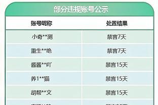 范弗里特：在赛季的这个阶段 打任何有意义的比赛都有价值